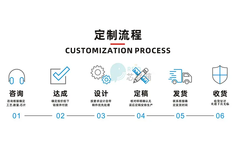CPU卡详情_14.jpg