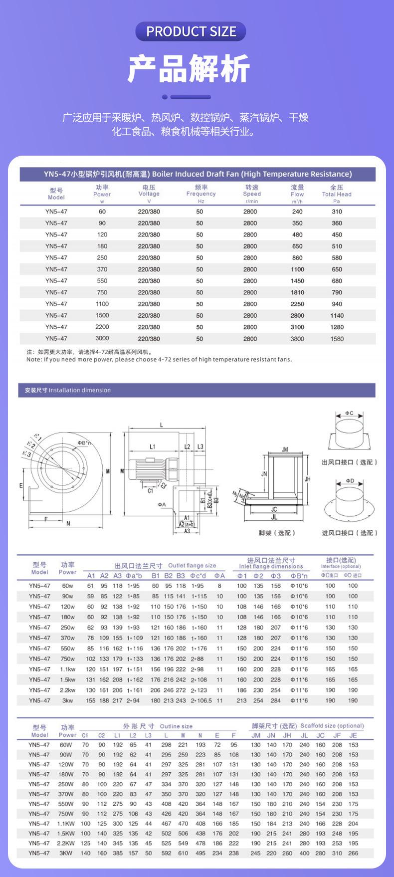 YN5-47小型锅炉引风机碳钢款_10