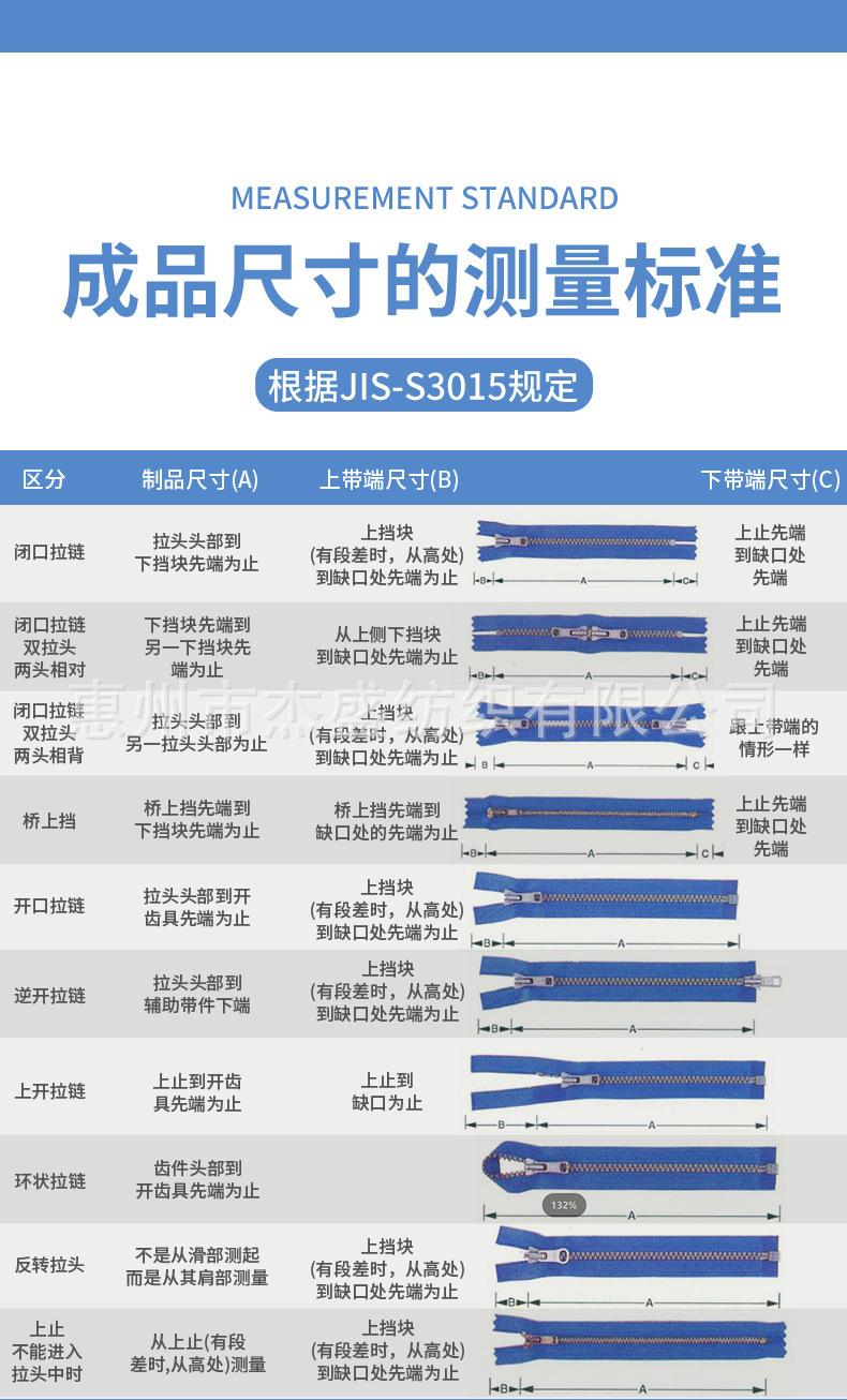 2YKK拉链头详情页7_24.jpg