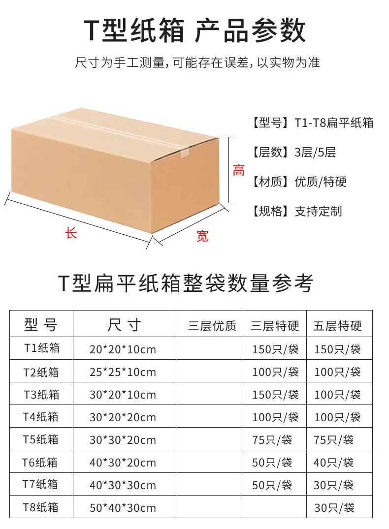 T型正方形纸箱_03.jpg