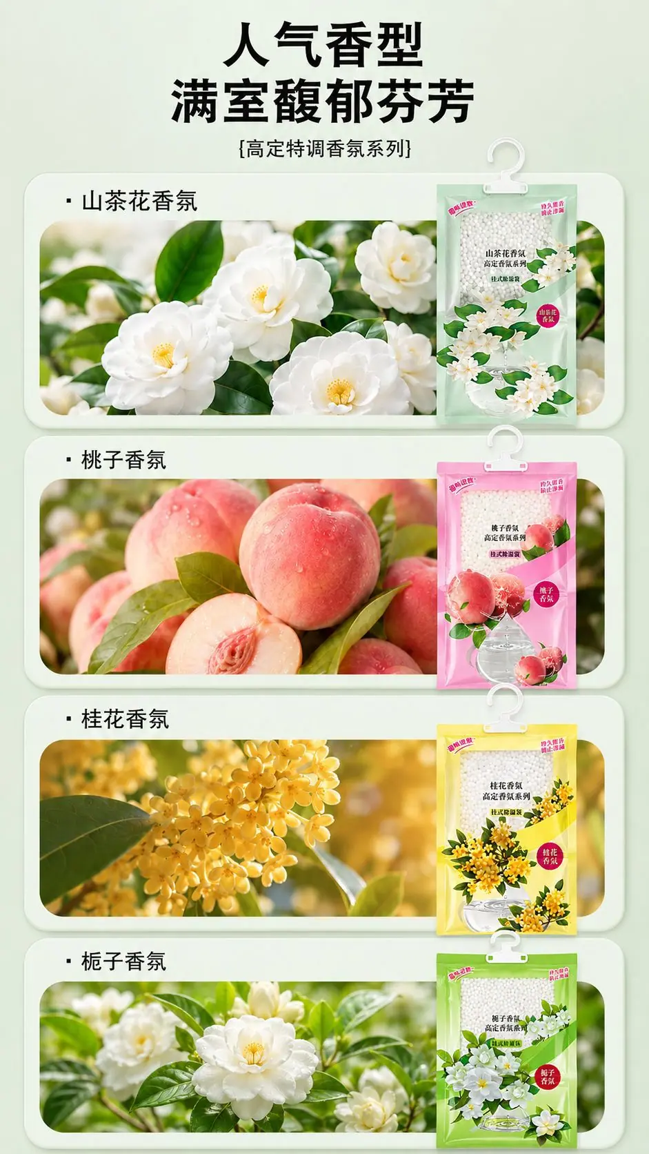 香型示意