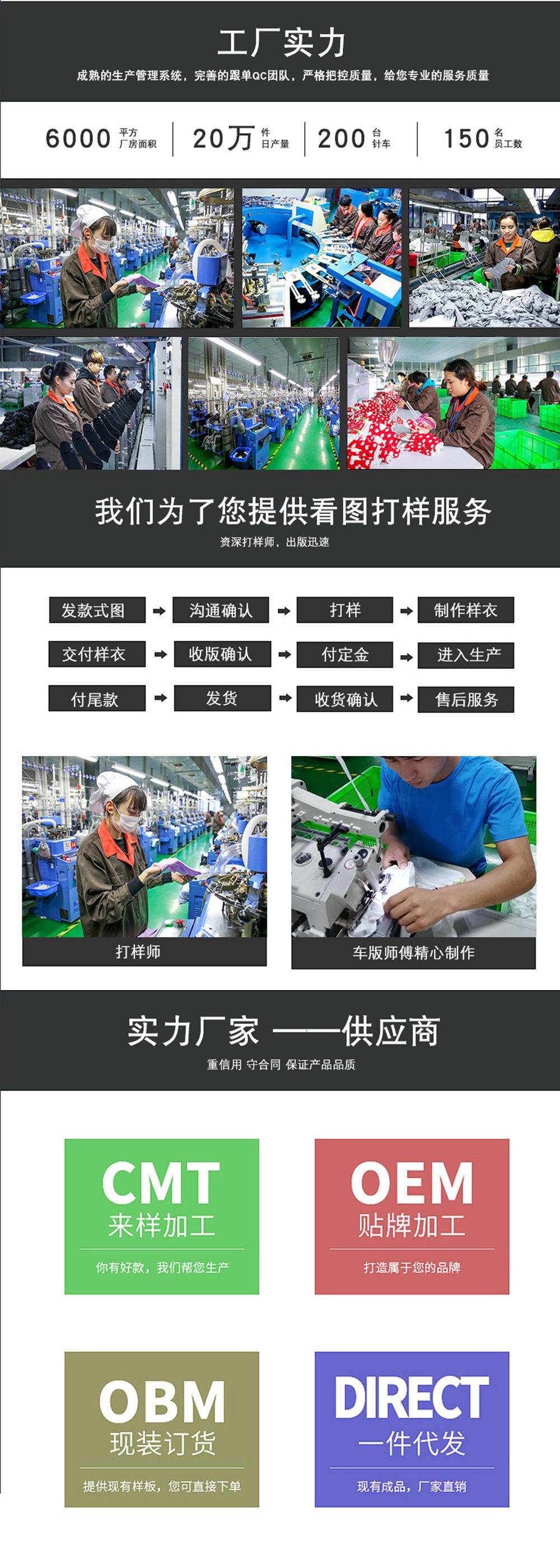 详情页工厂模板