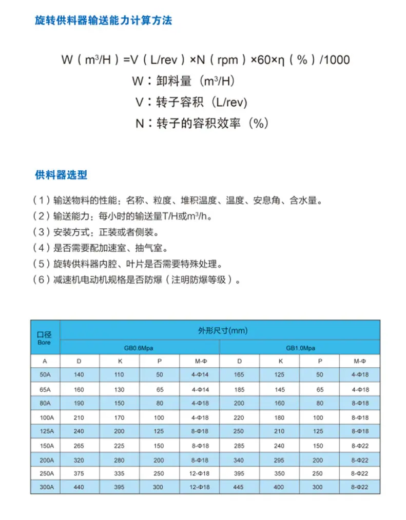 旋转供料器详情页_23