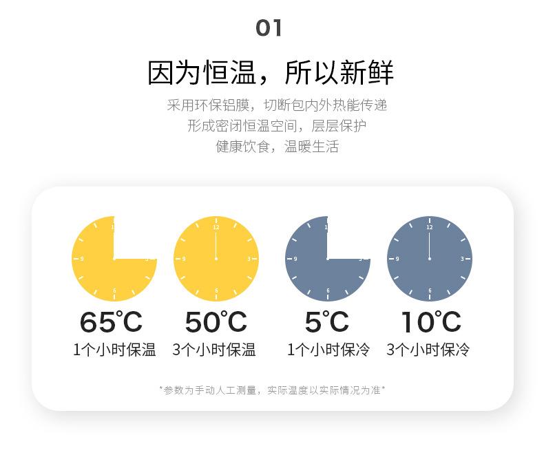 卡通小号保温包_03