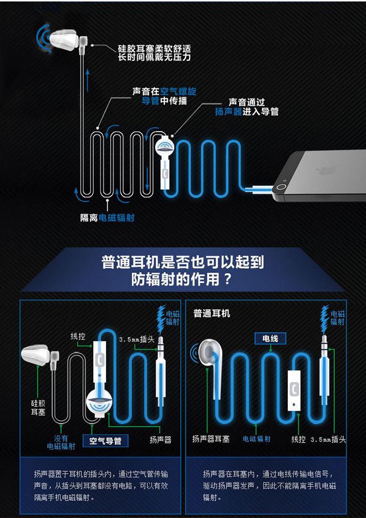 白色单双耳详情_08