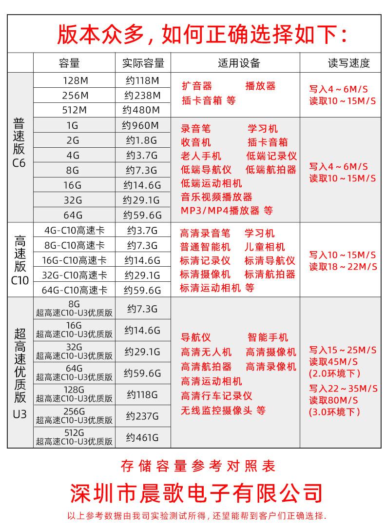 产品对应表(晨歌)241015_01.jpg