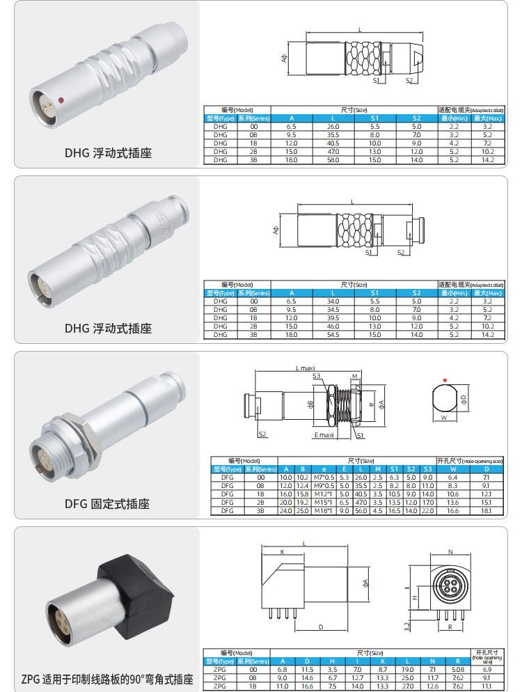 0B系列详情_10.jpg