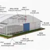 Tienda Transparente de Lujo para Eventos de Bodas