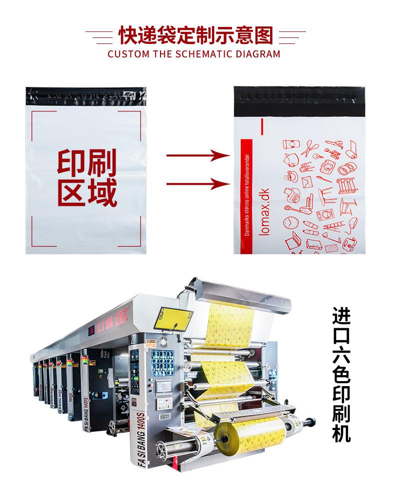 快递袋定制详情页（诺富）_04.jpg
