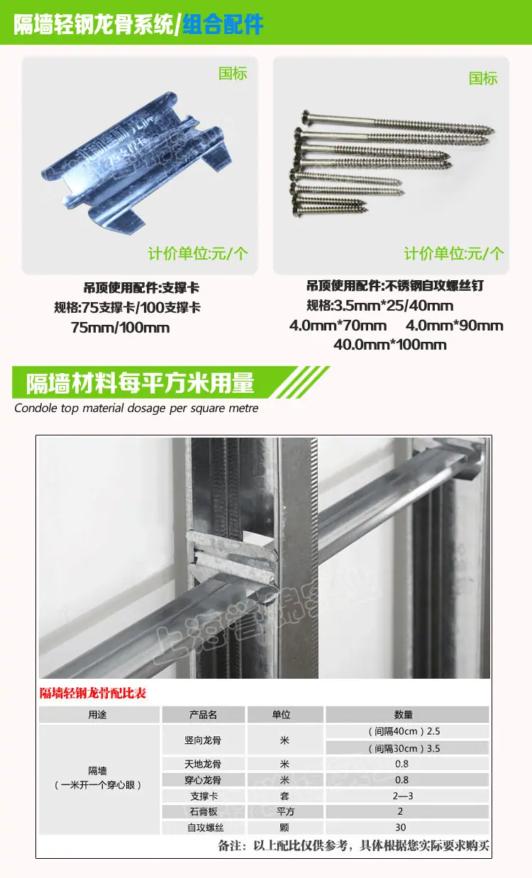 隔墙配比