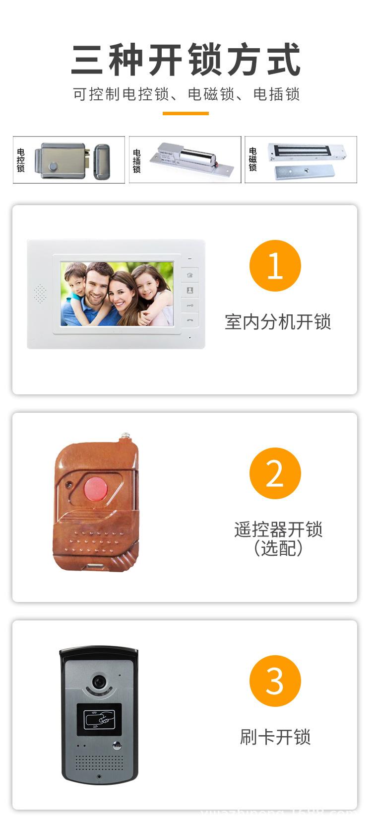 L8门铃详情页(1)_08.jpg