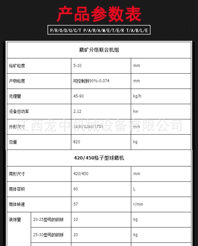 格子型球磨机 (2).jpg