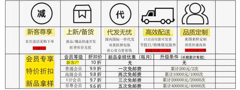 gWmWivOiz9St5JazZAc0YAGOjzNm+RNSz2NG