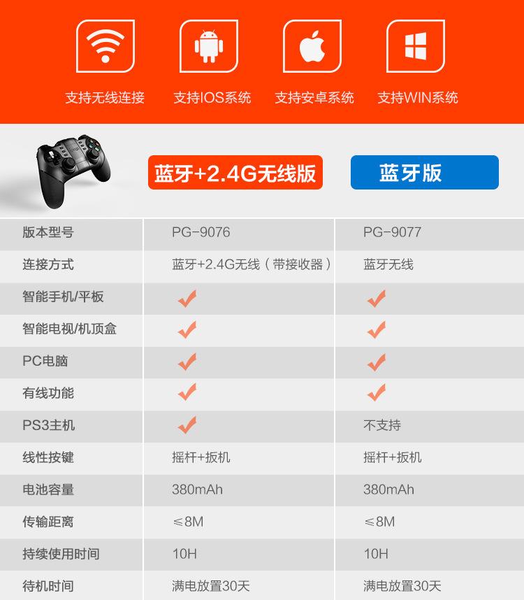 9076-9077详情页_02