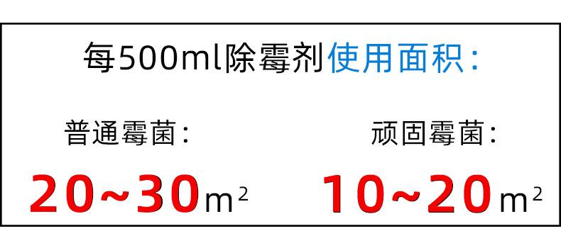 5产品用量 副本.png