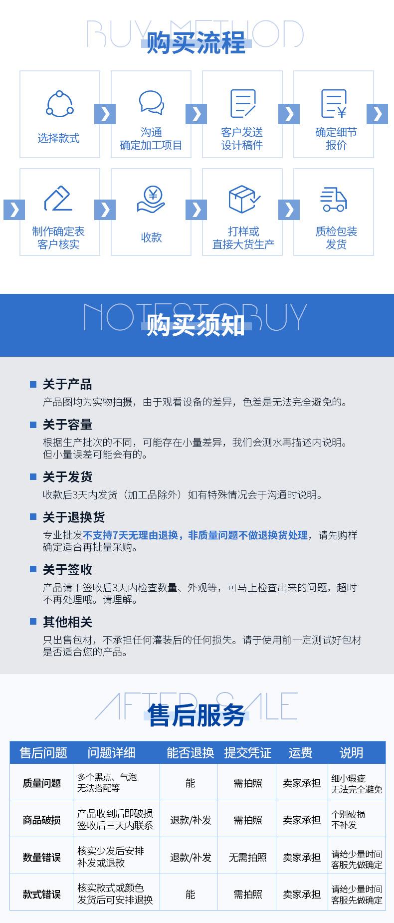 购买须知