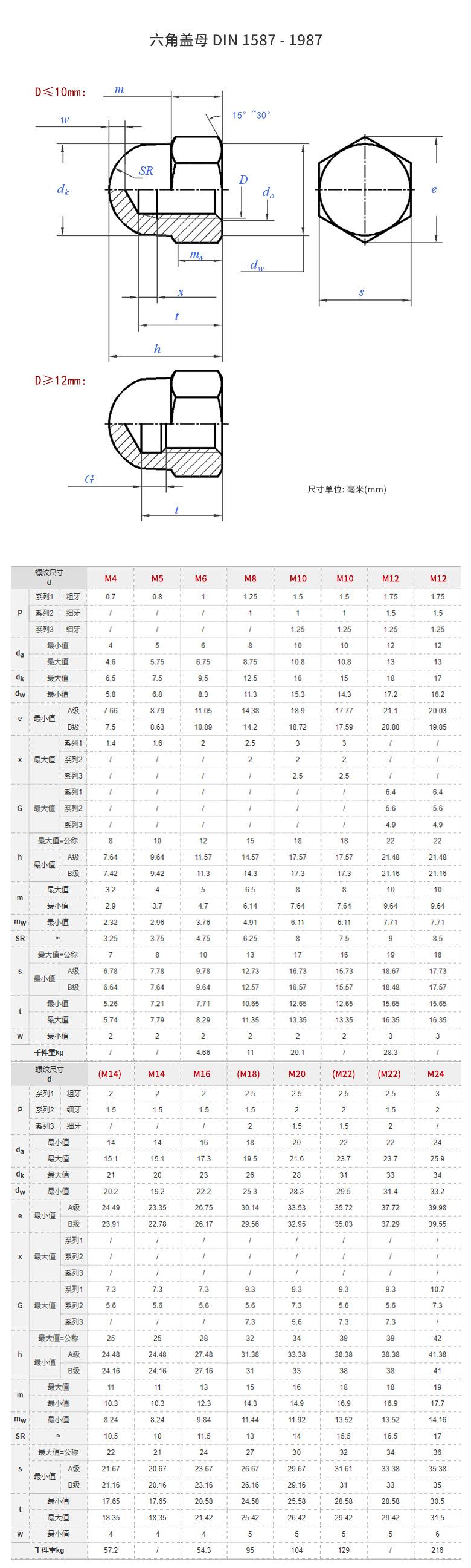 产品参数.jpg