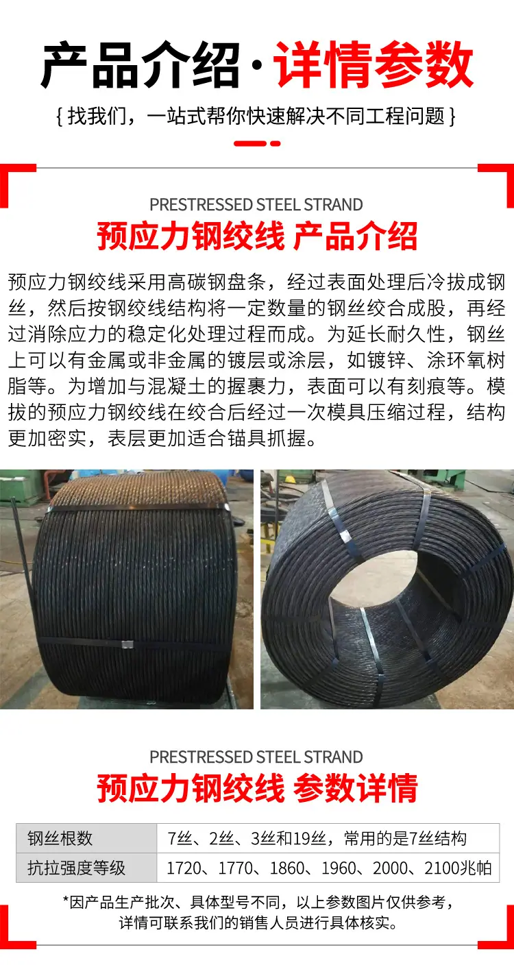 预应力钢绞线详情页-中煤-中煤农林_03.jpg