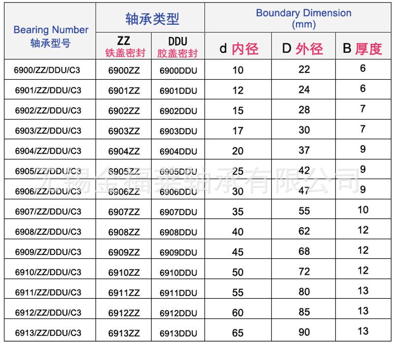 未标题-6900参数.jpg