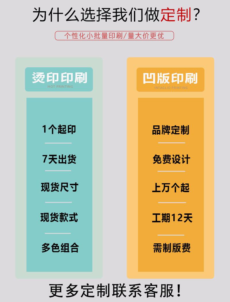 为什么选我们做定制 +.jpg