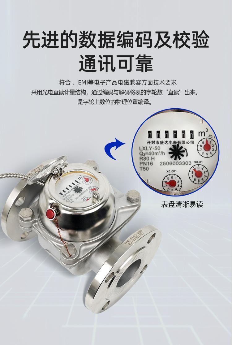 DN50不锈钢光电直读远传水表-盛达_04.jpg