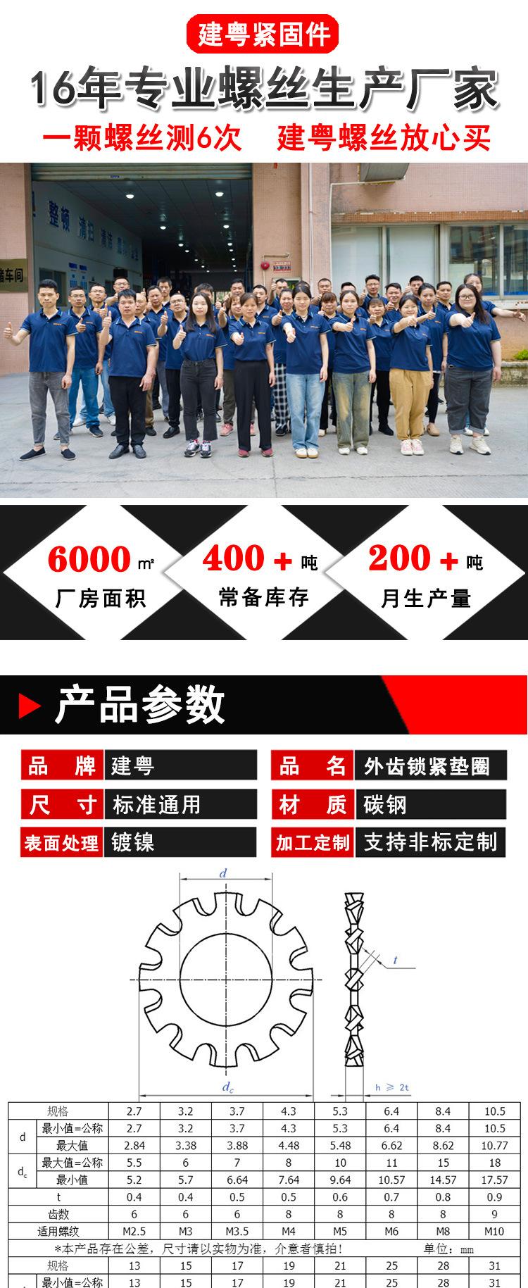 外齿锁紧垫圈建粤详情页_01.jpg