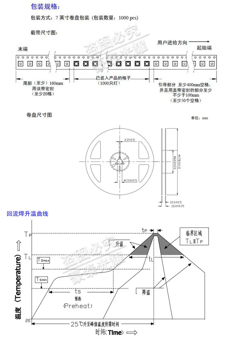规格书2.jpg