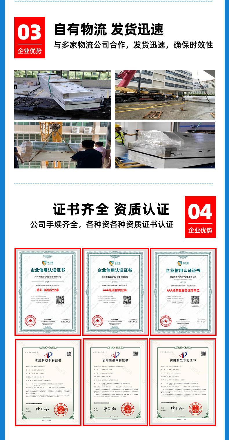 回流焊详情页(新)11---复件(1)_09