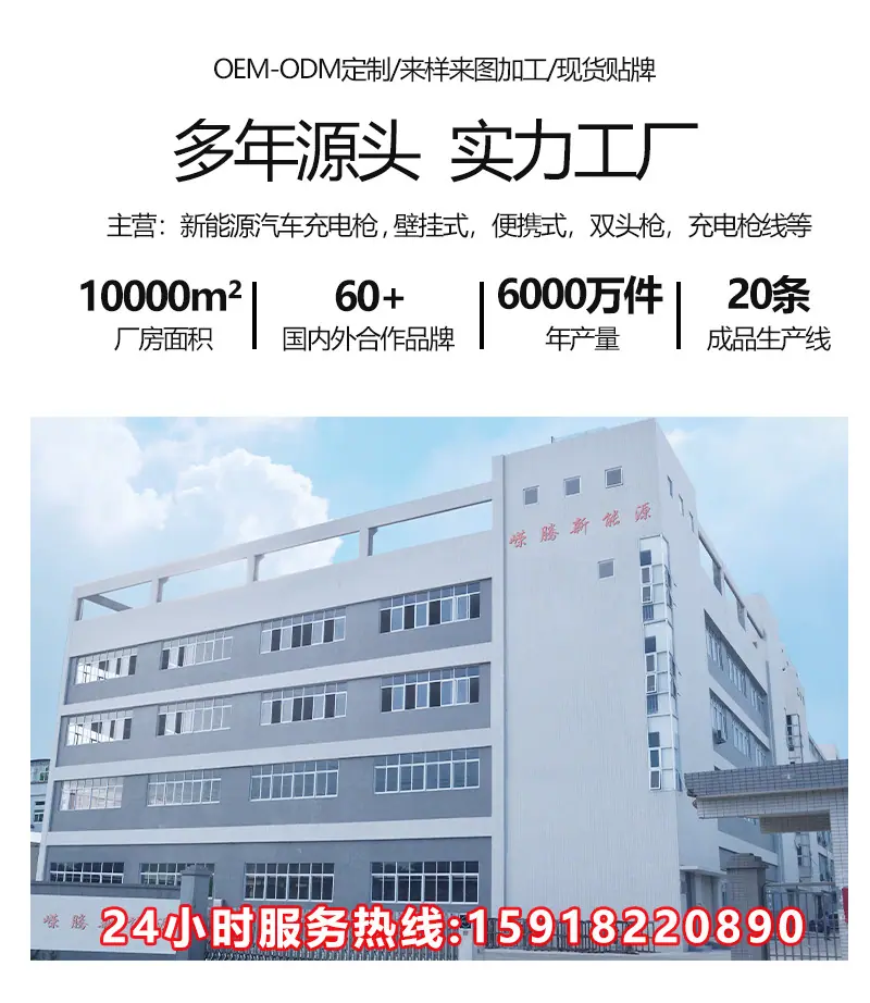 店招