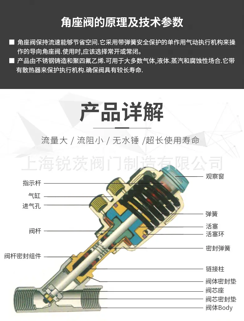 气动角座阀_06.jpg