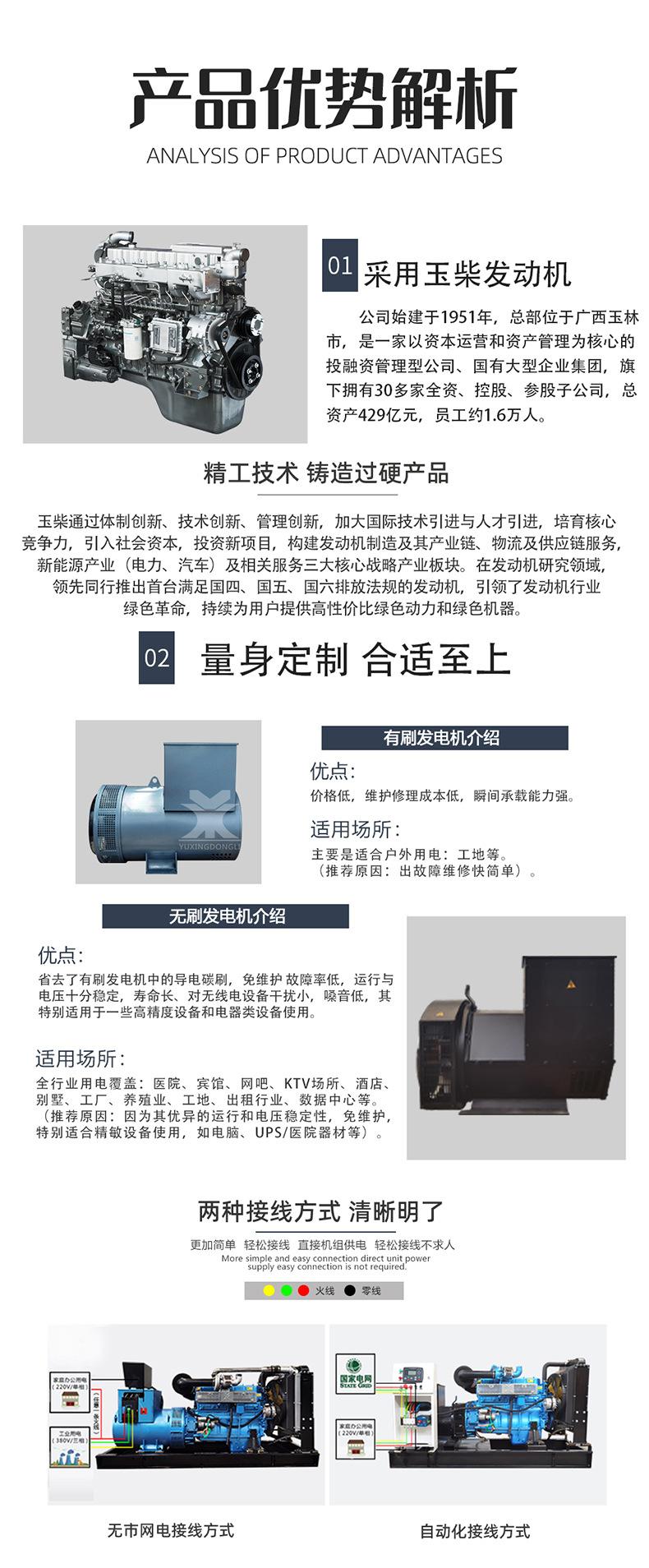 玉柴开架详情_04.jpg