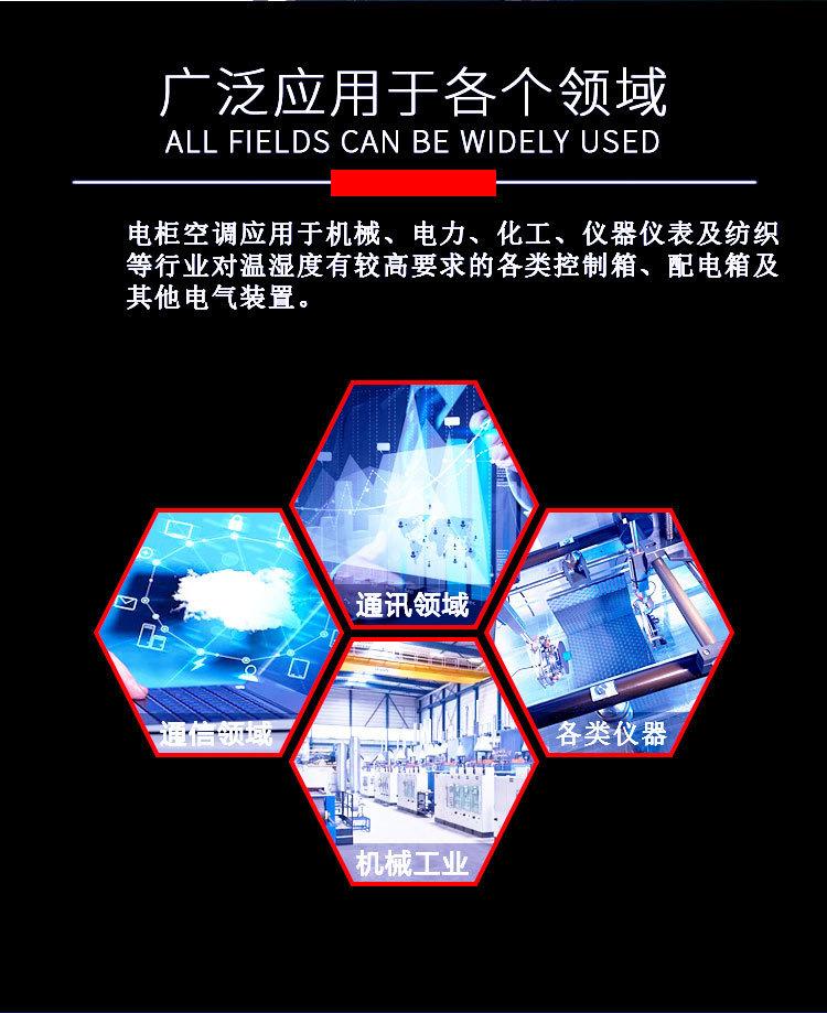 电柜空调详情页3.png