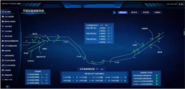 矿用电机车轨道运输智能监控系统.jpg
