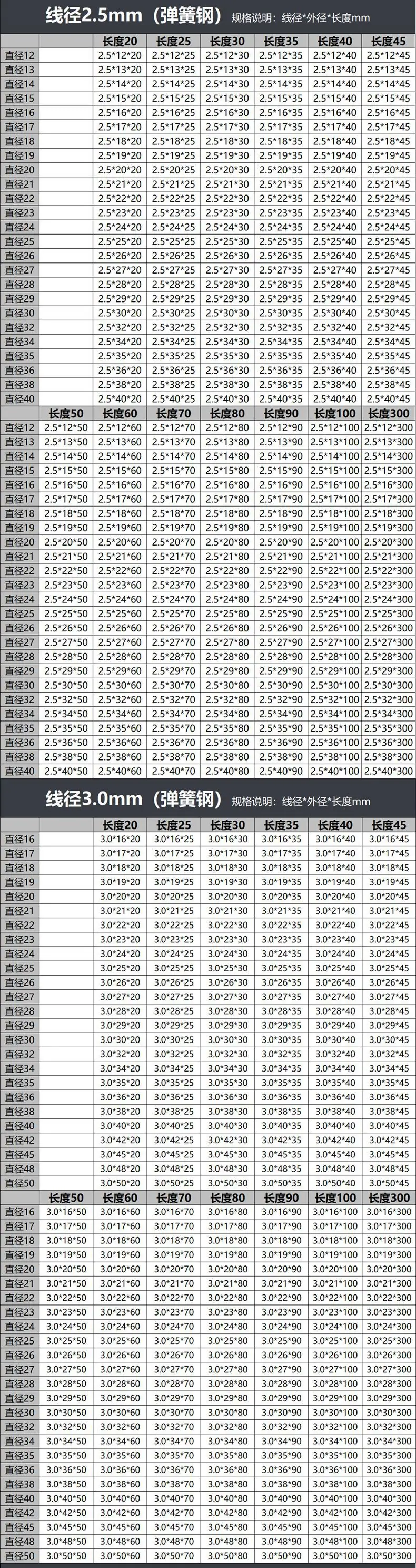 新弹簧详情页09