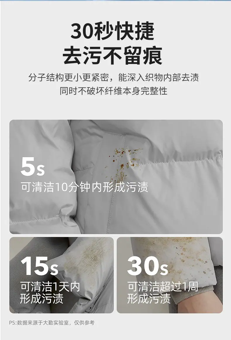 羽绒服干洗剂_02.jpg