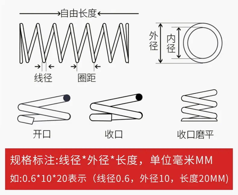 九一弹簧爆款详情---修改_08