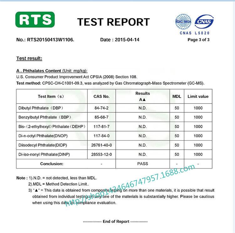 rts2