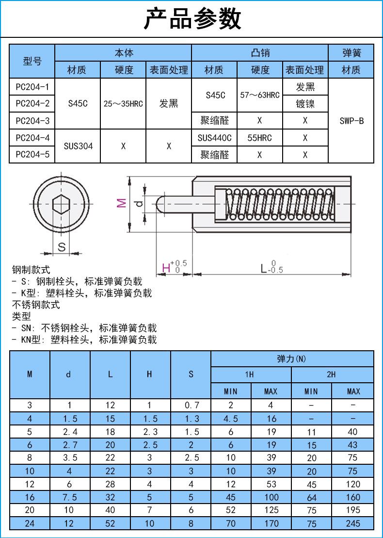 详情.jpg