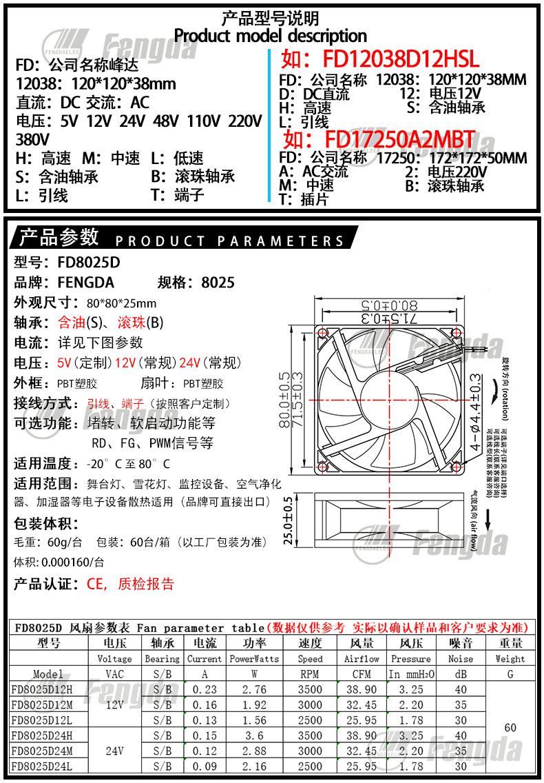 8025产品说明和产品参数.png