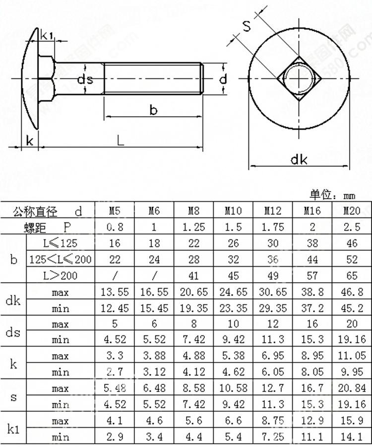 大头马车2