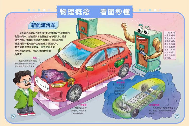 物理启蒙书_12.jpg