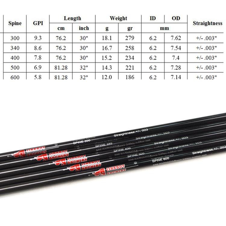 O1CN01I9Udme1eTQ3wJVQVk_!!2558