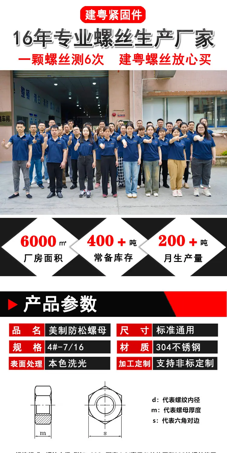 美制防松螺母建粤详情页_01.jpg