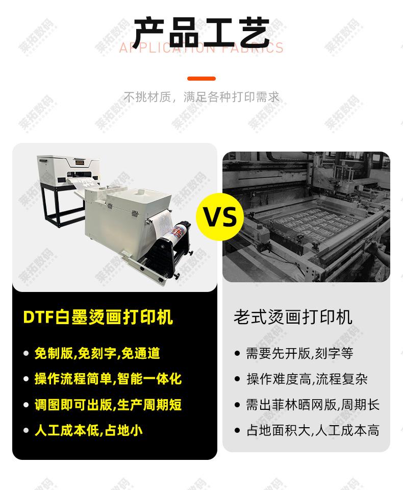 桌面白墨烫画详情页模板_07
