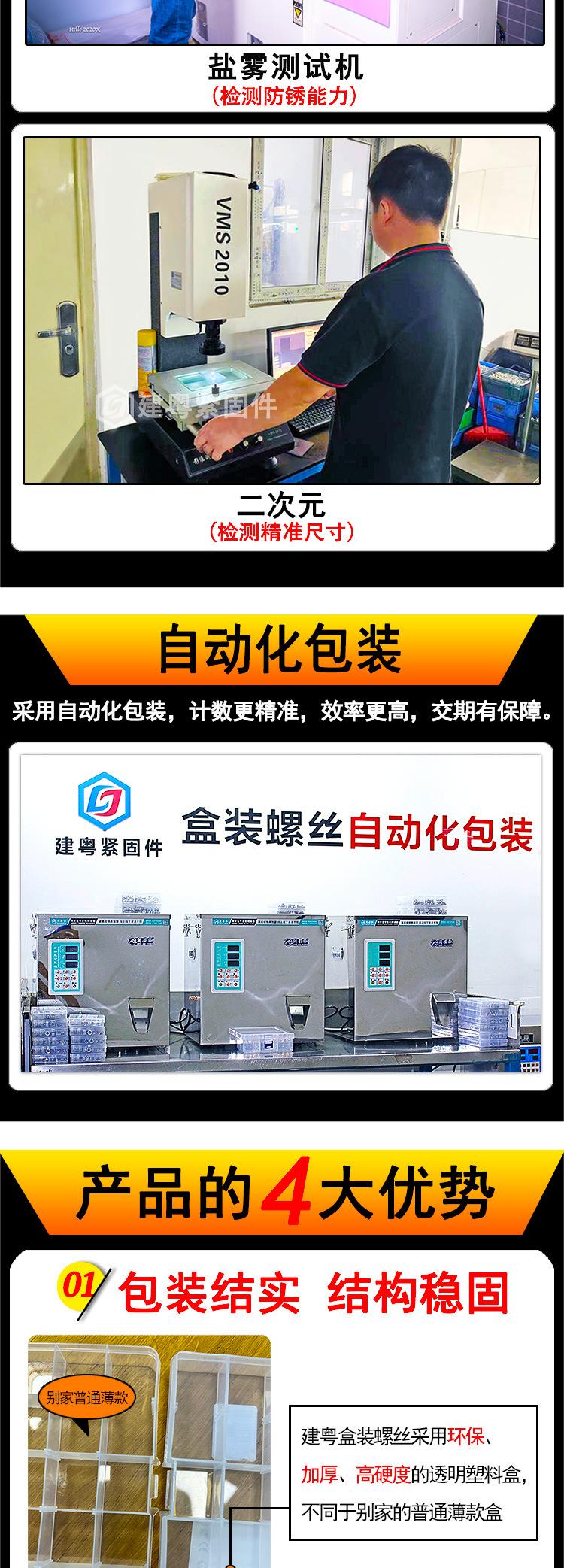 美标外六角+螺母详情页_04.jpg