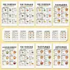 24 Adesivos de Receitas Antigas para Preservação da Saúde Outono/Inverno para Reposição Diária de Energia e Nutrição Pulmonar, Ingredientes da Receita, Notas de Referência, Adesivos de Parede Decorativos