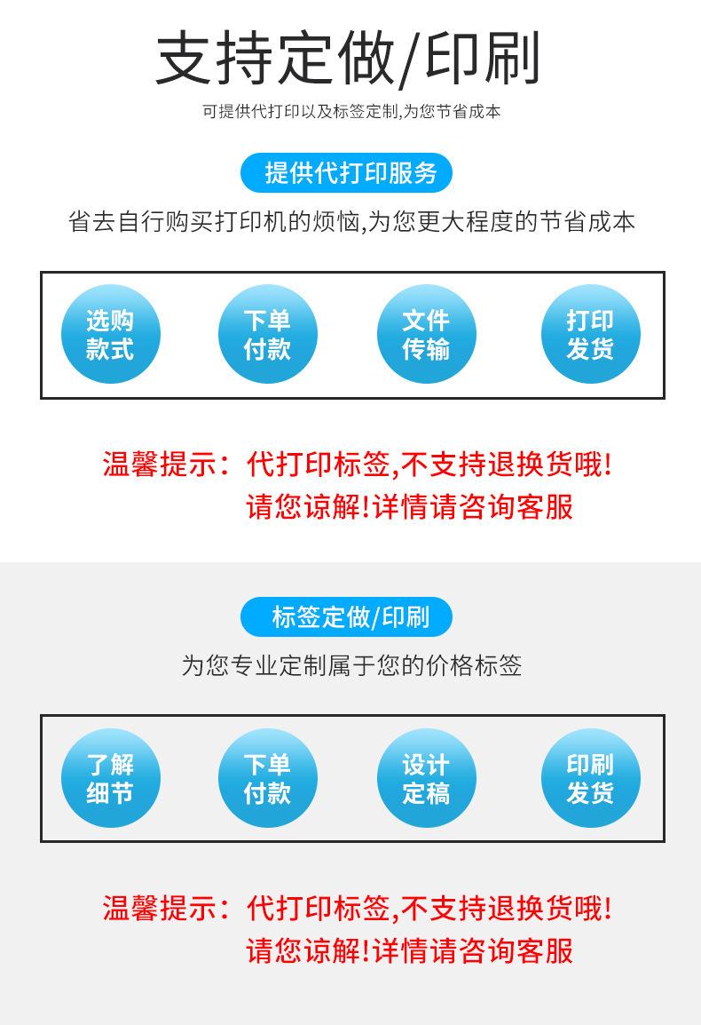 77cf258066d746b796118430c16907