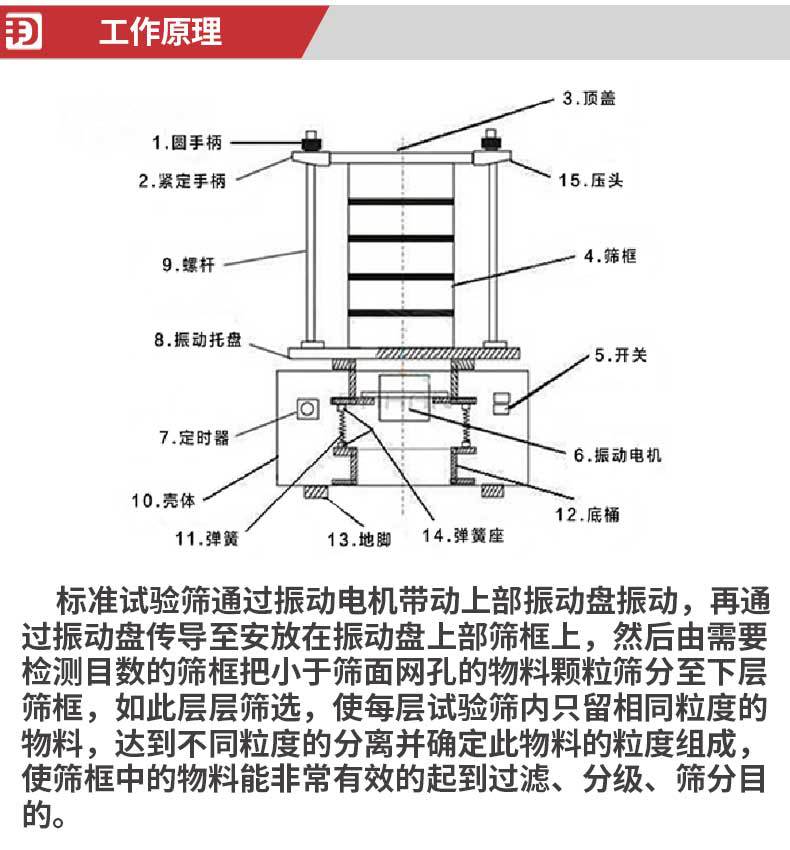试验筛_03.jpg