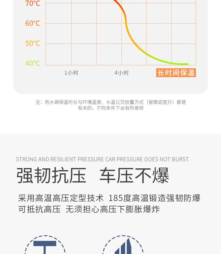详情-热水袋_04.jpg