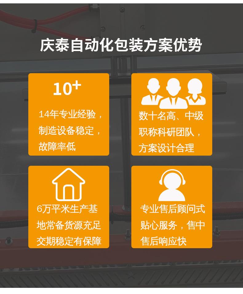 庆泰定制袖口包装机_15